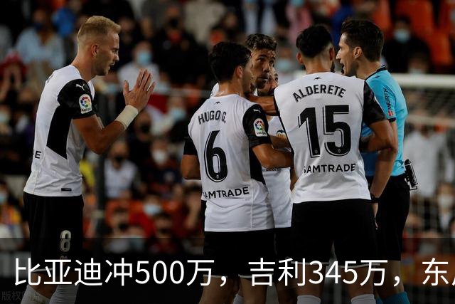 比亚迪冲500万，吉利345万，东风325万：2026车企目标盘点