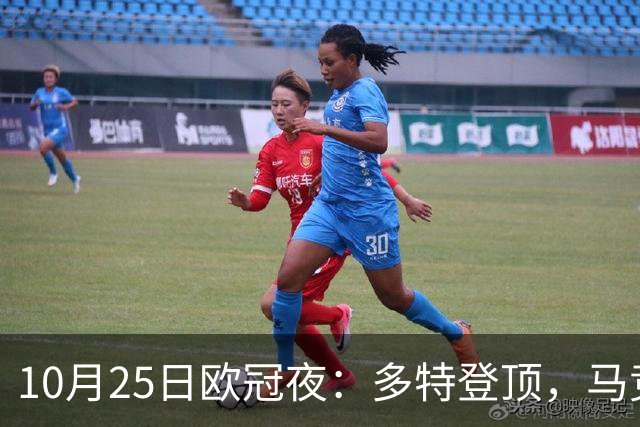 10月25日欧冠夜：多特登顶，马竞六连胜，那不勒斯1-4罗马